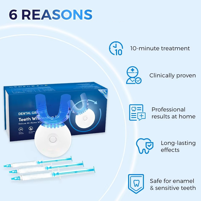 Professional LED Teeth Whitening Kit